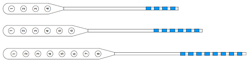 Subdural Strip Electrodes